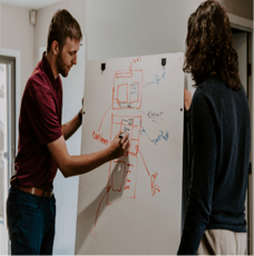 Architectural and Software blueprints