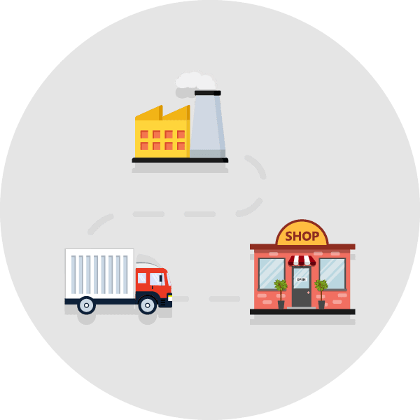 tranceability-of-shipments